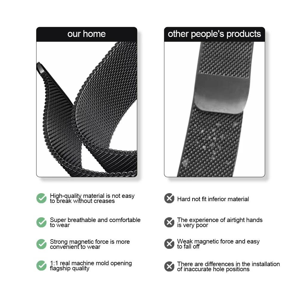 Correa milanesa sin huecos de  - Milanese Loop Magnetic reseña y precio